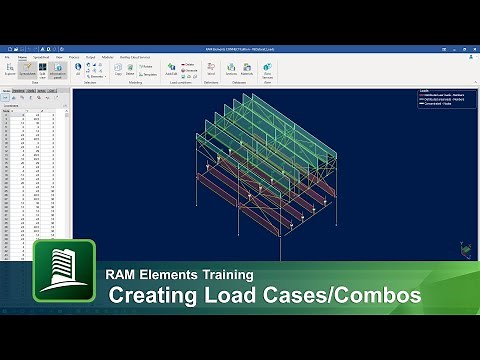 Creating Load Cases and Load Combinations in RAM Elements