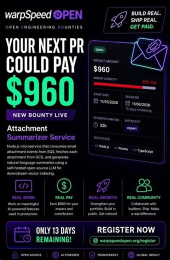 $960 Developer Bounty | Node.js + TypeScript AI Project 🚀