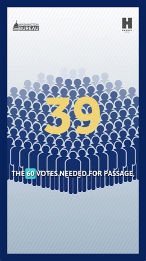 Your health insurance premium could skyrocket next year if Congress doesn't take action soon. Here's the latest on the debate to extend ACA subsidies for millions of Americans. http://www.wtae.com/article/senate-aca-subsidies-vote/69677830 | WTAE-TV Pittsburgh