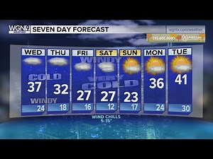 Tom Skilling's Chicago Forecast - Tuesday 5:30 p.m. 11/15/2022