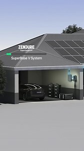 Power up everything, everywhere with the incredible portable power source, ZendureSuperBase V! Multiple ports to charge all yourdevices at once making life easier at your place! Click to learn more! | Zendure Deutschland