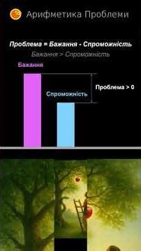 Арифметика проблеми за півтори хвилини