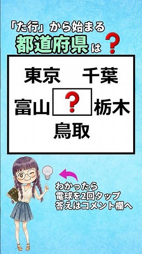 「た行」から始まる都道府県、全部わかりますか? #都道府県#地理#漢字#クイズ