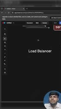 What is a Load Balancer? Explained in 60 Seconds! ⚖️ #systemdesign #codingtips