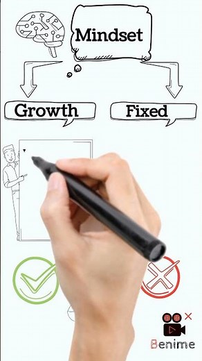 Mindset book summary by -DR CAROL S. DWECK