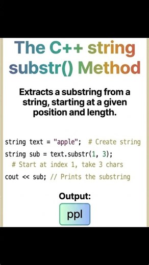 Day 21 of learning C++ strings | substr method in C++