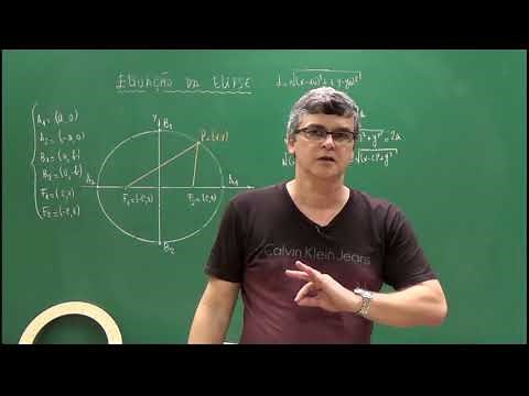 Equação da Elipse
