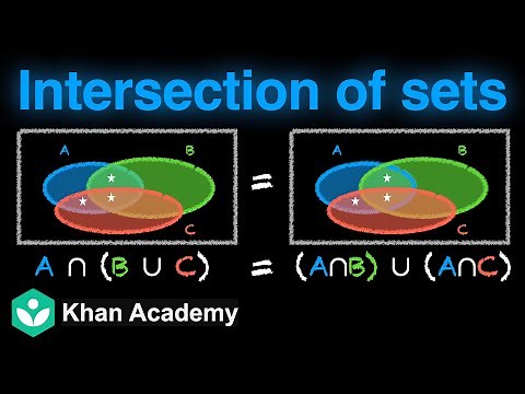 Properties of Intersection of sets | Sets | Grade 11 | Math | Khan Academy
