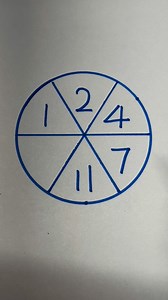 199K views · 174 reactions | What is the missing number | MathPuzzle | Facebook