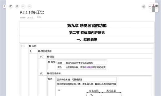 【小白闲扯生理学】感觉器官的功能 触-压觉