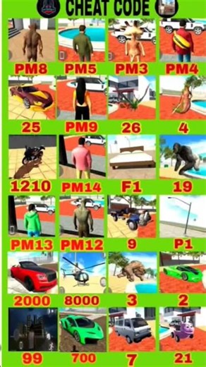 Real code 💥 Indian bike driving 3d all new cheat code update + plugin cheat code