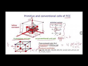 solid state physics primitive unit cell