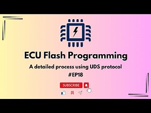 ECU Flashing Process in AUTOSAR (Diagnostic Session Control) #EP18 | Er. Aishwarya Pattar