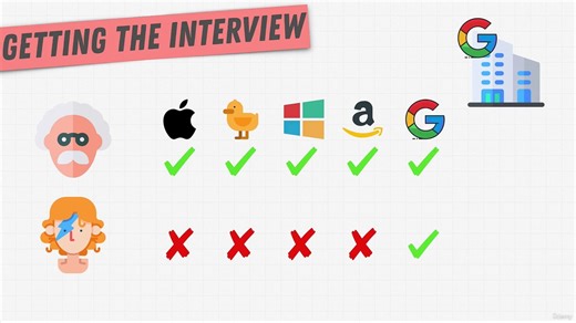 6 - Section Overview
