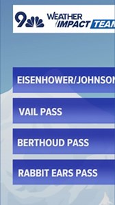 Fire danger increases for Saturday with warm temps until next week