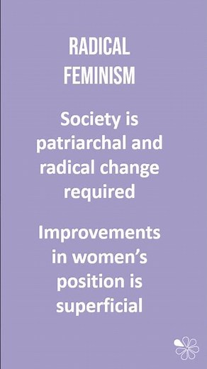 Radical Feminism | 60 Second Sociology (GCSE Sociological Theory)