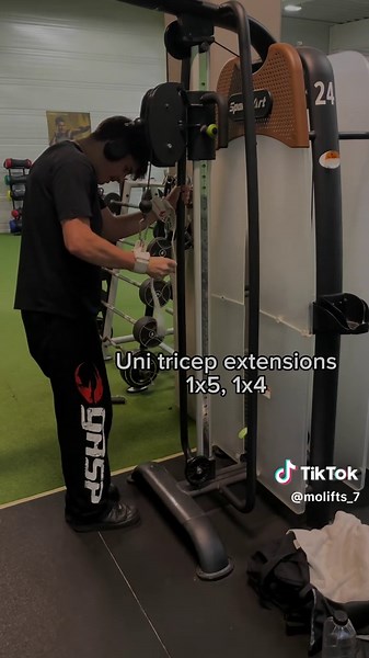 Science-Based Lifting for Bodybuilding Success