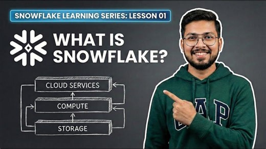 What is Snowflake? Complete Architecture Deep Dive | Snowflake tutorial for Beginners | Chandra Shekhar Som