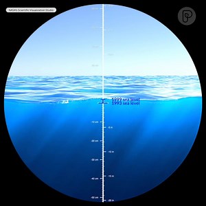 This NASA's Scientific Visualization Studio animation shows just how much sea levels have risen over the last 3 decades. Satellites observed about 3.5 inches of rise between 1993-2022. While it may not seem like much, rising seas threaten coastal communities with more frequent floods, storm surge and erosion. | Pattrn