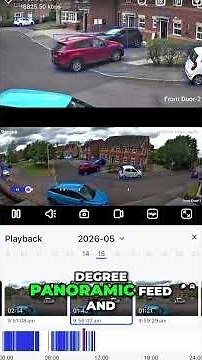 Reolink OMVI 3i Review: The Triple-Lens CCTV Camera That Sees EVERYTHING!