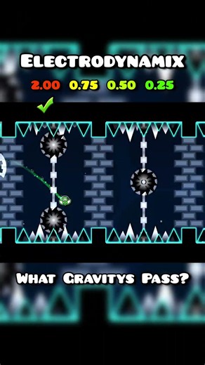 What Gravity Passes Electrodynamix UFO? #geometrydash