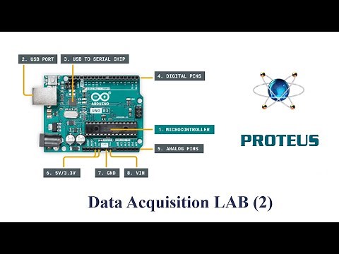 ADC and DAC with Arduino and simulate it on Proteus