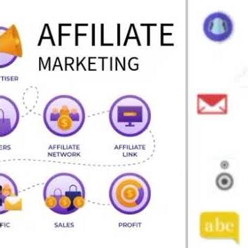 “Only ₹7999 Combo Course + Helping Kids Study | Bappa Digital Institute