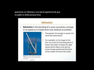 Wave Behavior: Refraction and Diffraction
