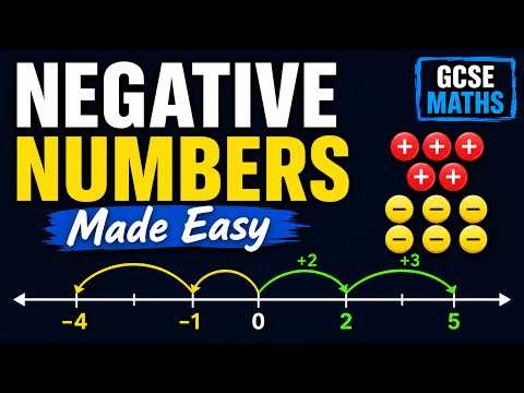 Negative Numbers Made Easy | Add & Subtract Positive and Negative Numbers | GCSE Maths