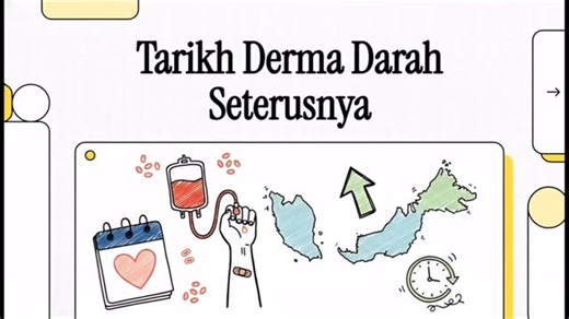 Berikut merupakan link bagi team digital untuk kiraan tarikh pendermaan darah seterusnya : https://pdn.gov.my/v2/kalkulator_tarikh_pendermaan_darah_utuh/ manakala bagi team fizikal anda boleh dapatkan kalendar khas tersebut di Pusat Pendermaan Darah HSAJB Jalan Mahmoodiah. Selagi stok masih ada, jwannjii😉 | Jadual Kempen Derma Darah Johor Bahru