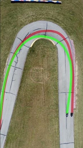 How to find the racing line?