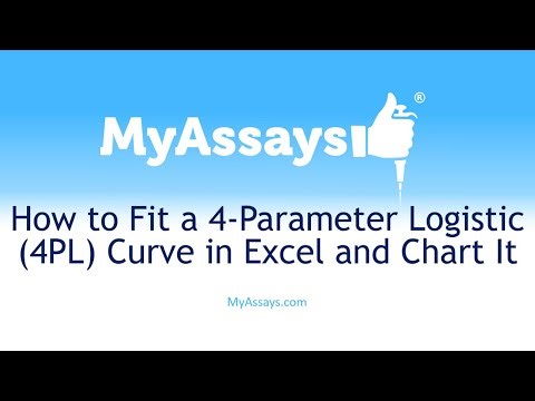 How to Fit a 4-Parameter Logistic (4PL) Curve in Excel and Chart It