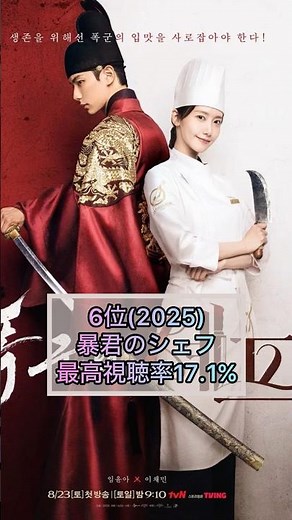 過去3年間の韓国ドラマ視聴率ランキングTOP15 #暴君のシェフ #イチェミン #ユナ #涙の女王 #復讐代行人 #ジュノ #キングザランド #キムジウォン