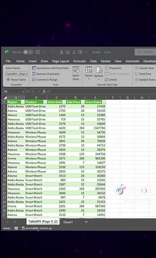 How to convert PDF to Excel #excel #pdf #pdftoexcel #techte #fyp