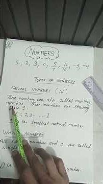 Day 1# Learn Basic mathematics