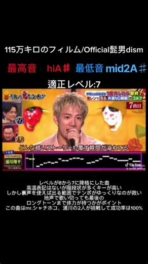 115万キロのフィルム/Official髭弾dism #鬼連チャン #浦川翔平