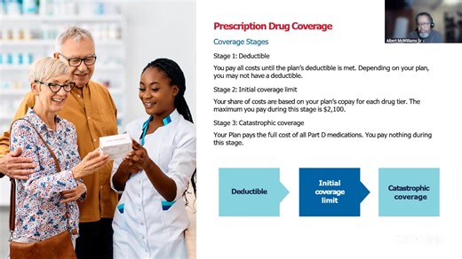 Birmingham Public Library on Reels