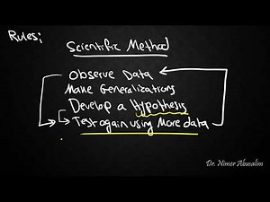 SYNTAX-2: Rules, the Scientific Method and Sources of Data
