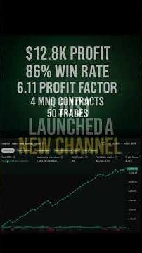 This Setup Made $12.8K with 86% Wins — Using Edgeful + TradingView in backtesting