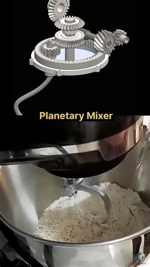 How a Planetary Mixer Works! ⚙️ (3D Mechanical Simulation) #mechanism #shorts