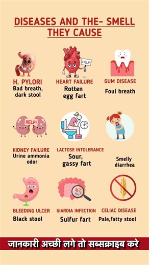 Diseases & the Smell They Cause | What Your Breath, Stool & Gas Reveal About Your Health #healthtips
