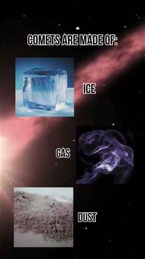 Asteroid vs Comet — What’s the Difference? #comet #asteroid #cosmos #astronomy #space