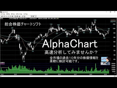 総合株価チャートソフト AlphaChart