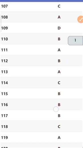 Social science Answer key class8. 2march 2026 #socialscience
