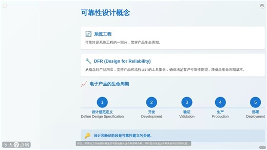 可靠性设计概述