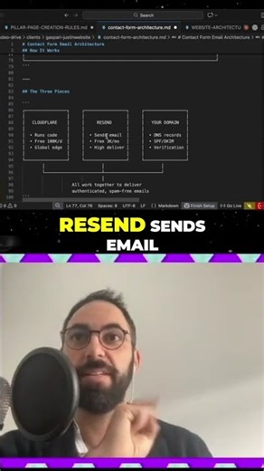 Free Email Setup Agent: Cloudflare + Resend Explained! #shorts