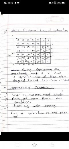 Line of extraction in Board and pillar underground coal mining method ll method of working