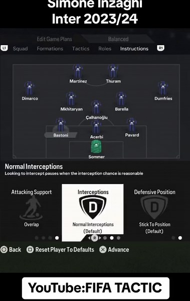 Simone Inzaghi's Tactics for Inter 2023/24