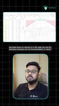 How to Create a Double Ratio Spread (Example)