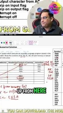 PC, IR, AR, DR: Decoding Computer Memory in Minutes! #shorts